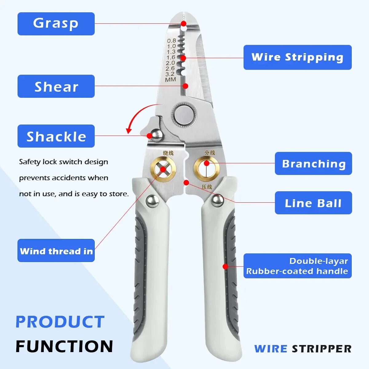 Dénudeur de fil spécial 6 en 1 - Automatic Wire Stripper Cutter avis et prix