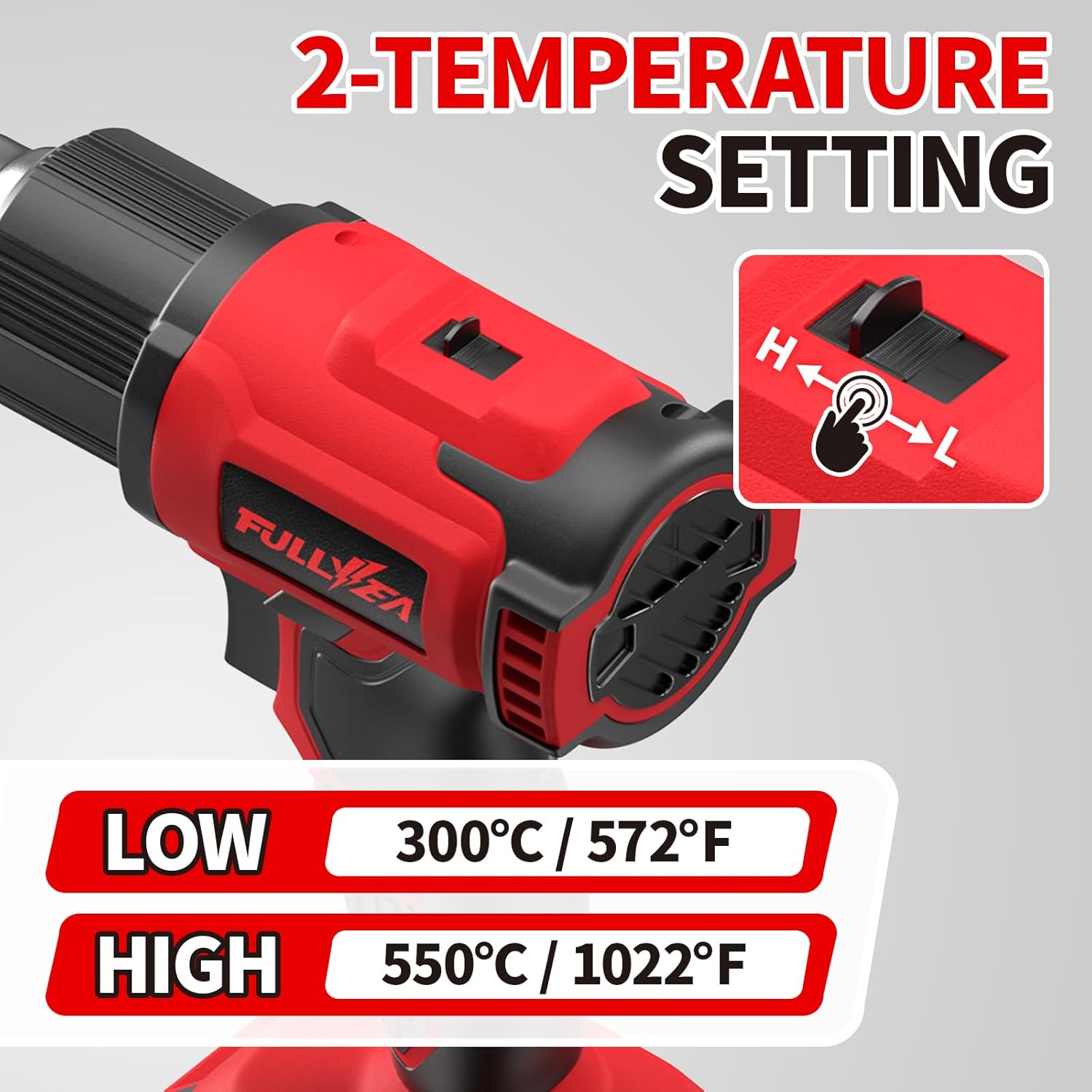 Pistolet à air chaud sans fil, - Cordless Heat Gun For Shrink Tubing avis et prix